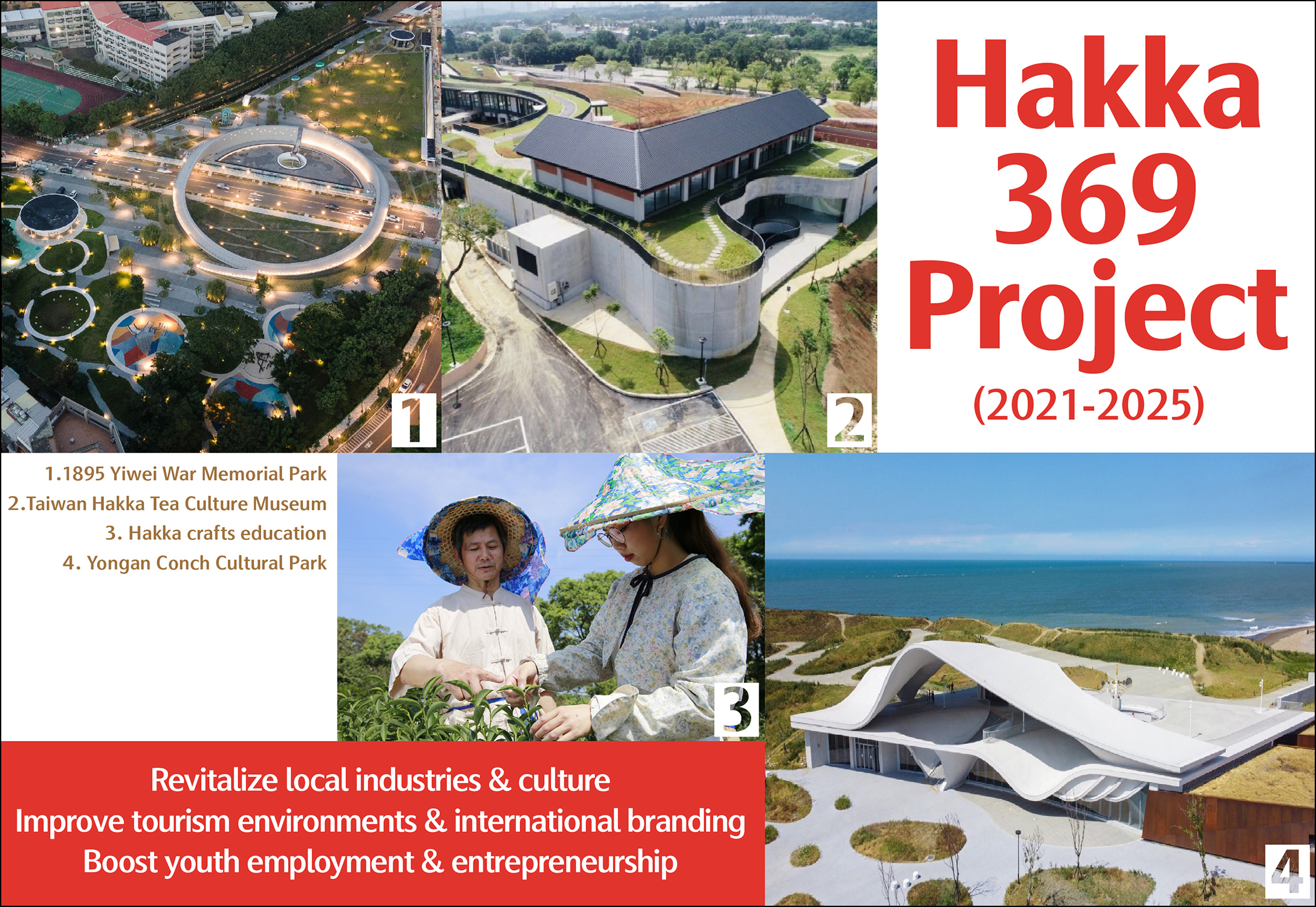 Hakka 369 Project