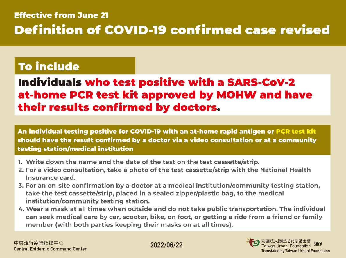 Definition of COVID-19 confirmed case revised
