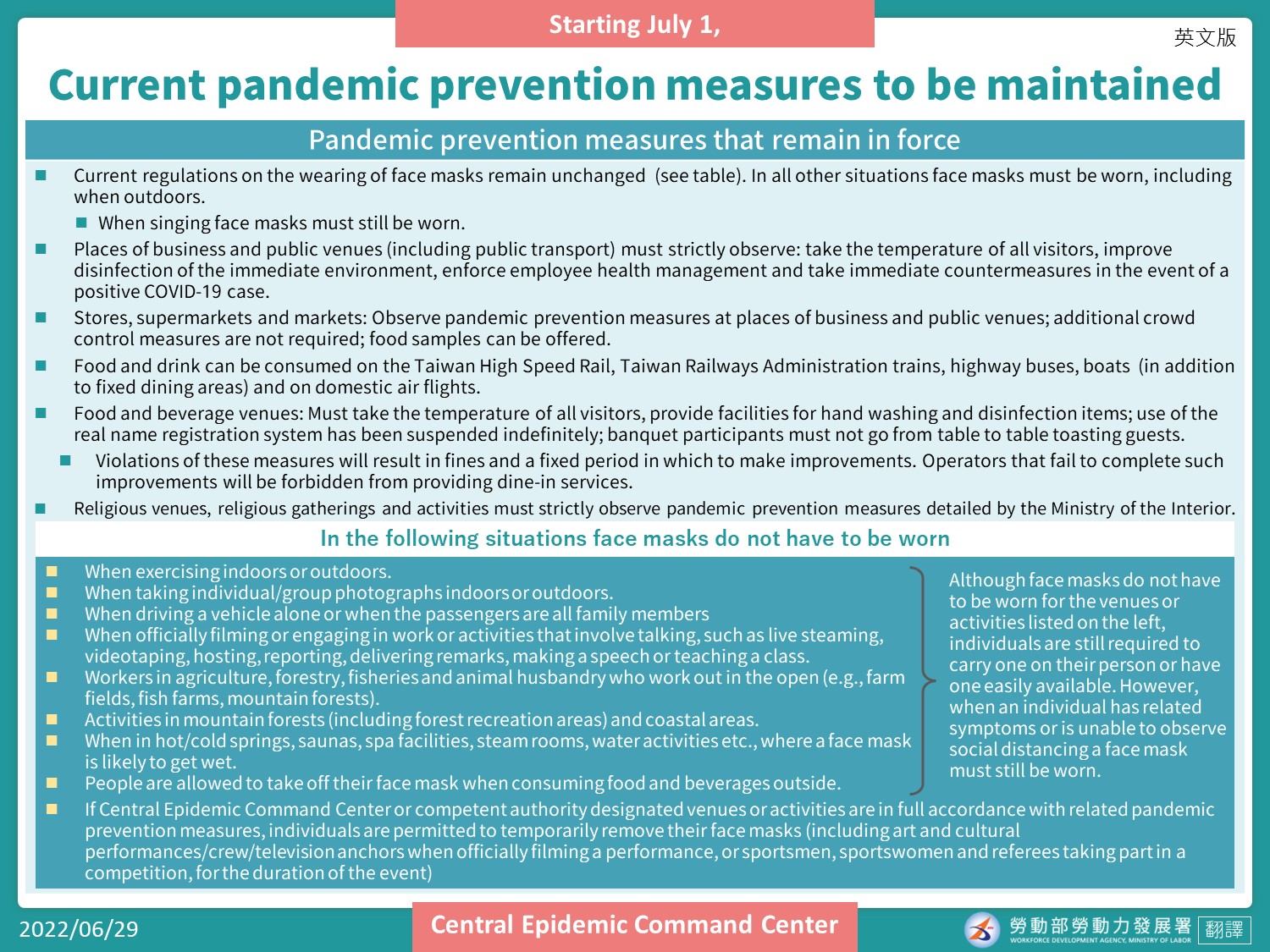 Starting July 1,Current pandemic prevention measures to be maintained