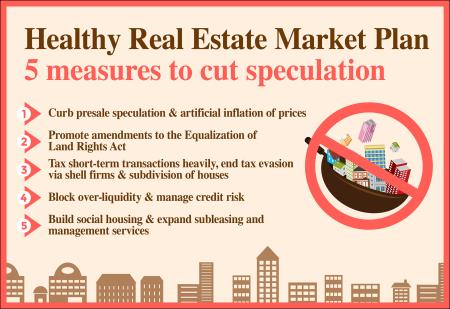 Building a healthy real estate market