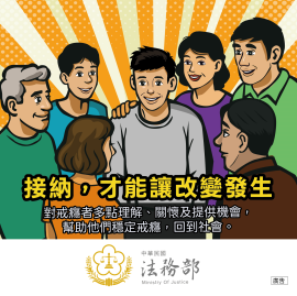 接納才能讓改變發生